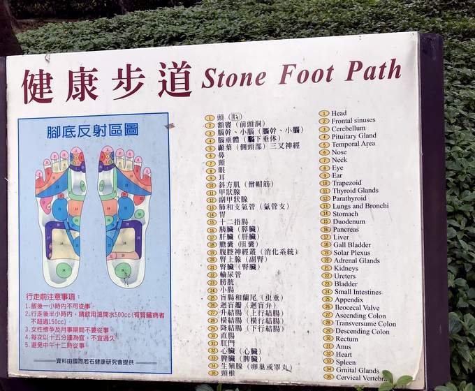 sign, Stone Foot Path - Taipei Free Walking Tour